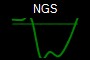 NGS